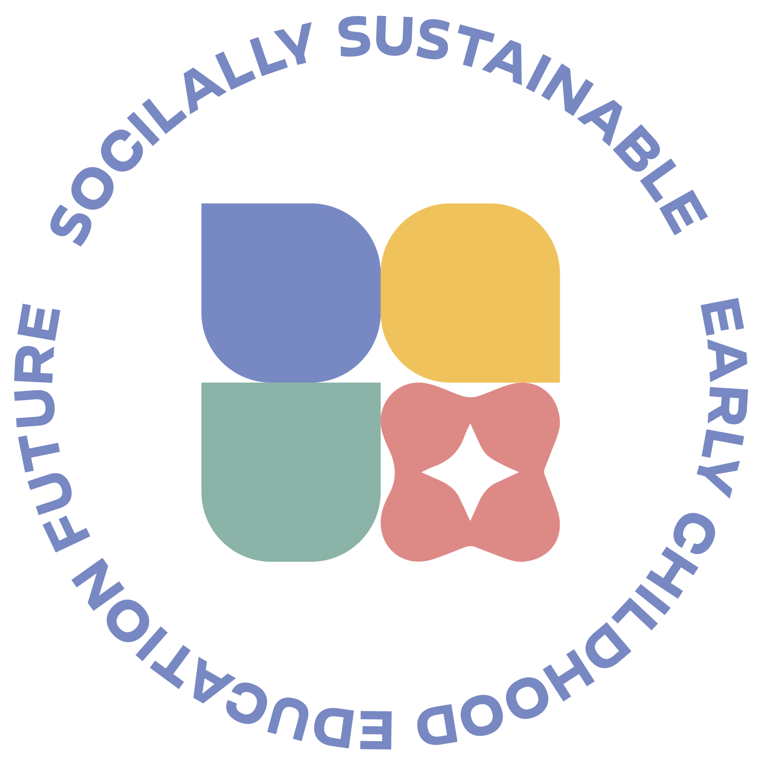 Logo of the Socially Sus­tai­nable Early Childhood Education Future project.